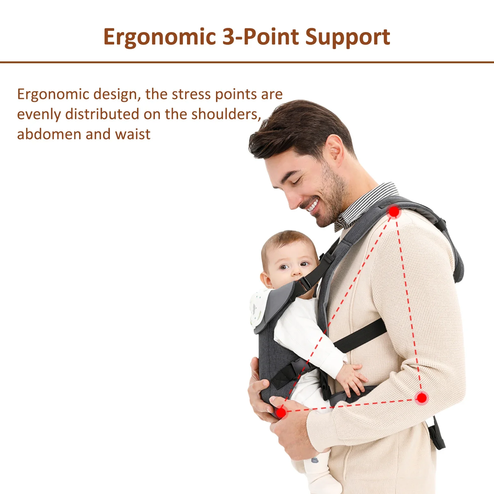 Baby Carrier Newborns To Toddler 7-45lbs All Seasons Foldable Baby Carriers Front and Back with Hip Seat Lumbar Support