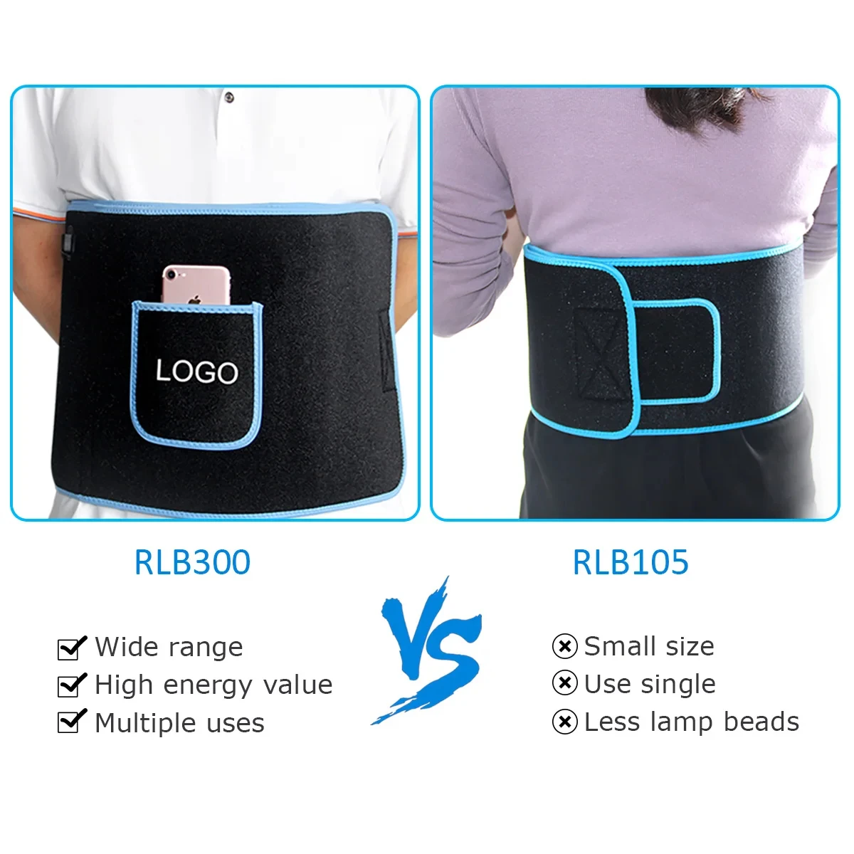 Cintura per terapia della luce rossa a LED 660nm /850nm dispositivi per terapia della luce vicino all'infrarosso Pad 300 LED cintura Shaper in vita rossa per la salute