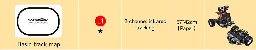 Yahboom Autopilot Track Map 2m * 1,5 m PVC wasserdichtes Material mit Verkehrs zeichen und Ampeln für das Mikrobit-Roboter auto training – Detail 2