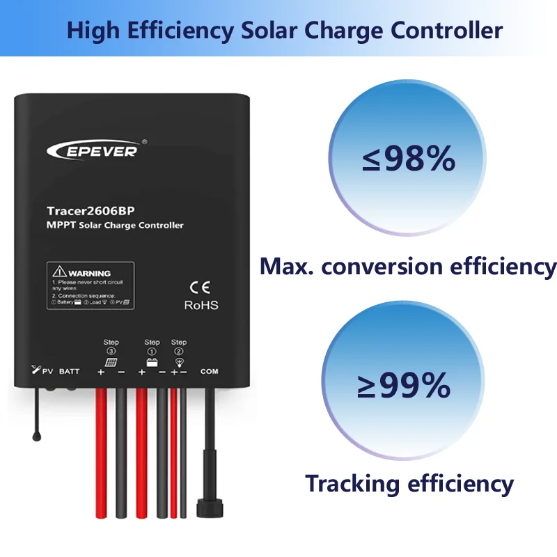 EPEVER 15A Waterproof MPPT Solar Charge Controller 12V24V Auto Tracer3906BP IP68 Degree Support LeadAcid Lithium Battery