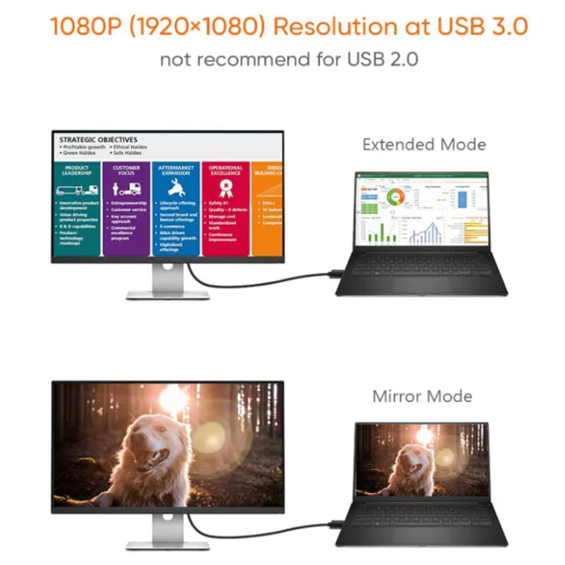 1.8m USB 3.0 to VGA Adapter - 1080P Monitor Display Video Converter, Compatible with Mac & Windows 1.8m