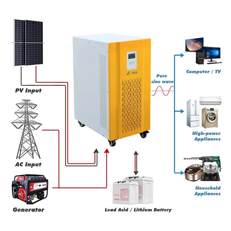 Hybrid Solar Inverter 3kw 5kw Grid Tie and Off Grid Solar Inverter with Mppt Solar Charge Controller Home