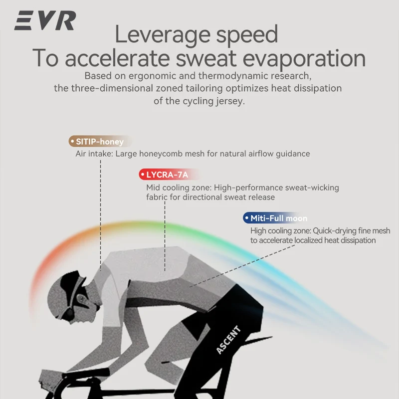 EVR Summer Pro Men's Cycling Short-Sleeve Moisture-wicking Outdoor Cycling Jersey Highly Elastic Full-Zip Pocket Cycling Jersey