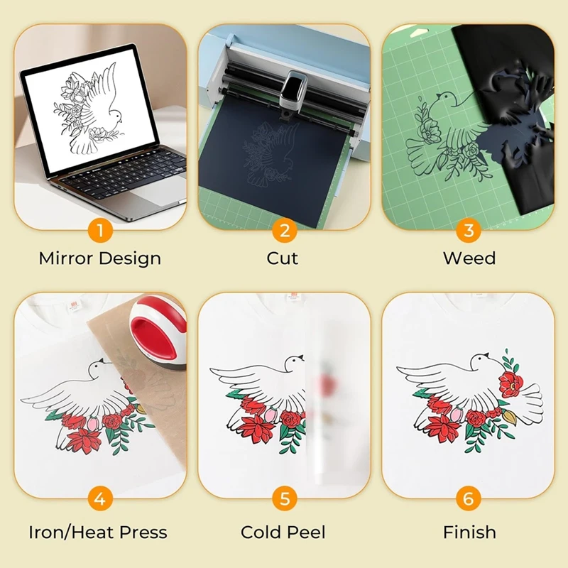 Htv Heat Transfer V… - image