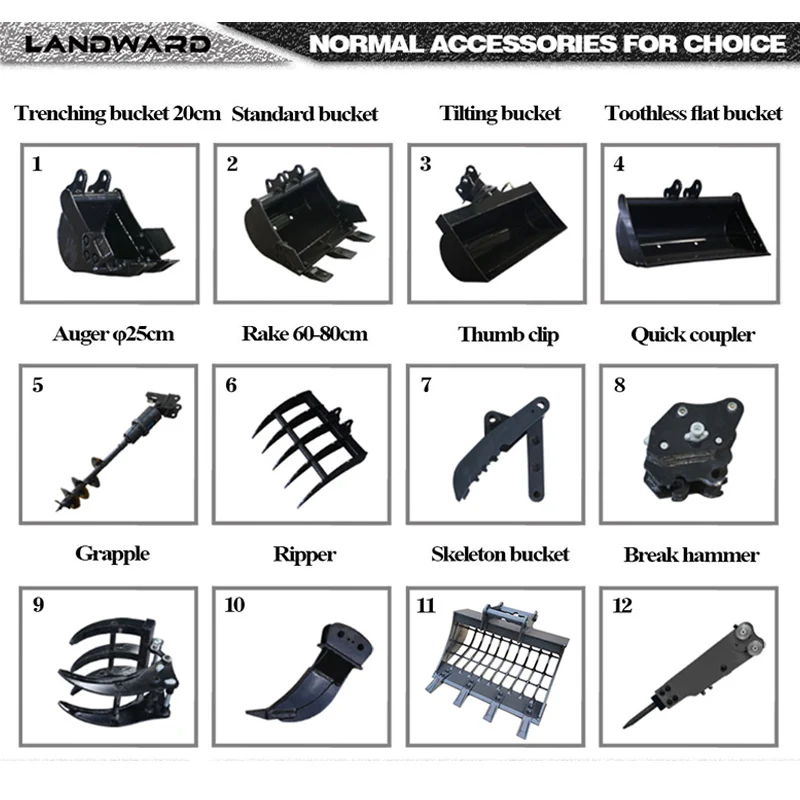 랜드워드 굴삭기 2톤 미니 굴삭기 고급 굴삭기 CE 유로 5 쿠보타 엔진 농장용 LW17E 미니 굴삭기 1.7톤 맞춤형