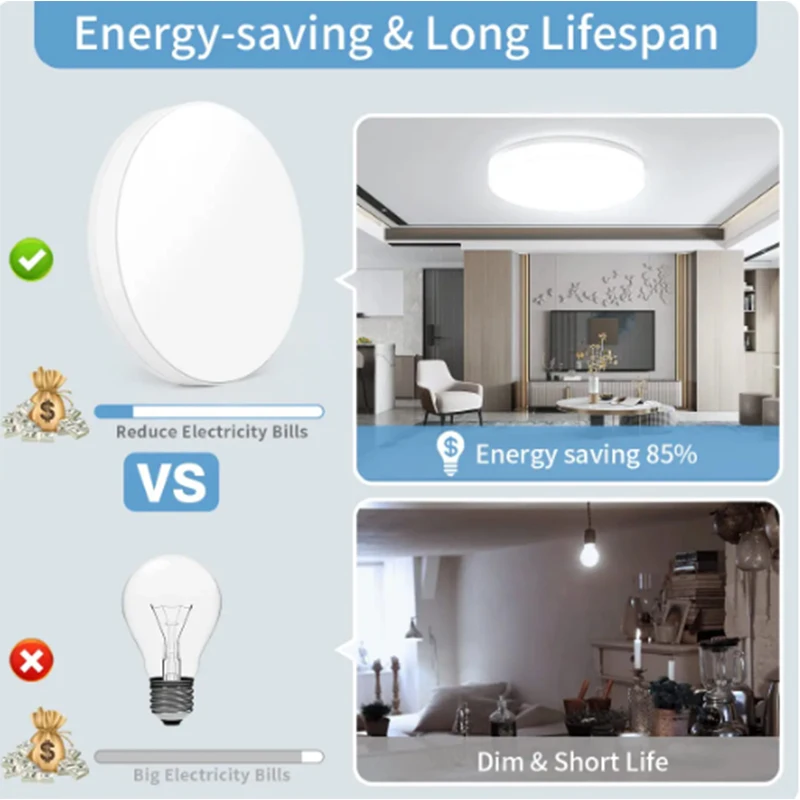 Household LED Modern Style Ultra Thin Ceiling Light Bedroom Livingroom Study Light chandelier AC 90-260V Dining Room Lighting image 2