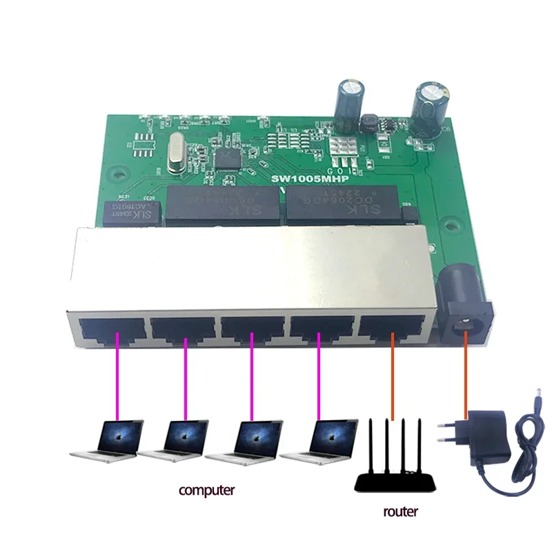 Industrial grade wide temperature low power 5 port wiring splitter 10/100Mbps  mini pin type micro network switch module