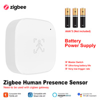 tuya ZigBee Human Presence Sensor Smart Human Body PIR Sensor Radar Motion Detector Supports Alexa Google Assistant Smart Home