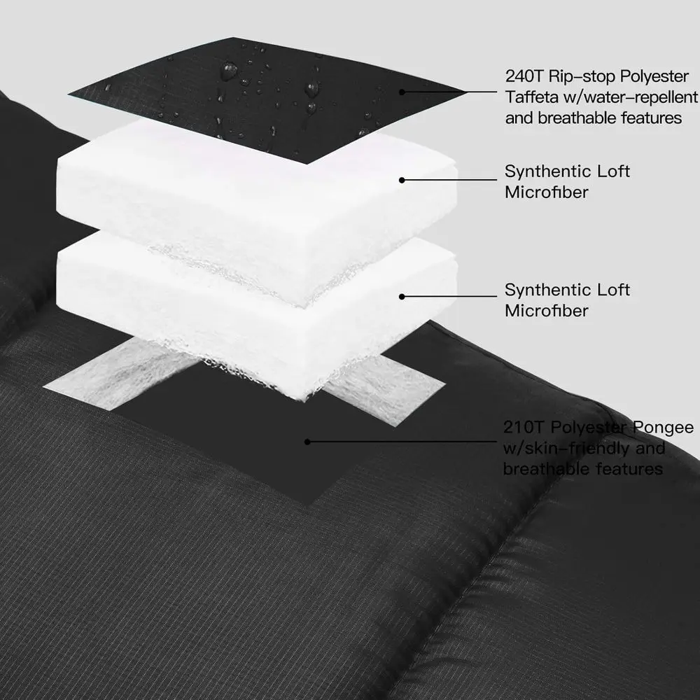 description