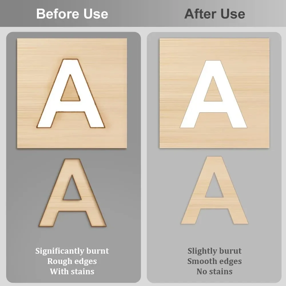 BLUETIMES Banco da lavoro a nido d'ape Macchina per incisione laser Pannello a nido d'ape Macchina da taglio CO2 MeshHoney Pannello a nido d'ape Dimensioni personalizzabili
