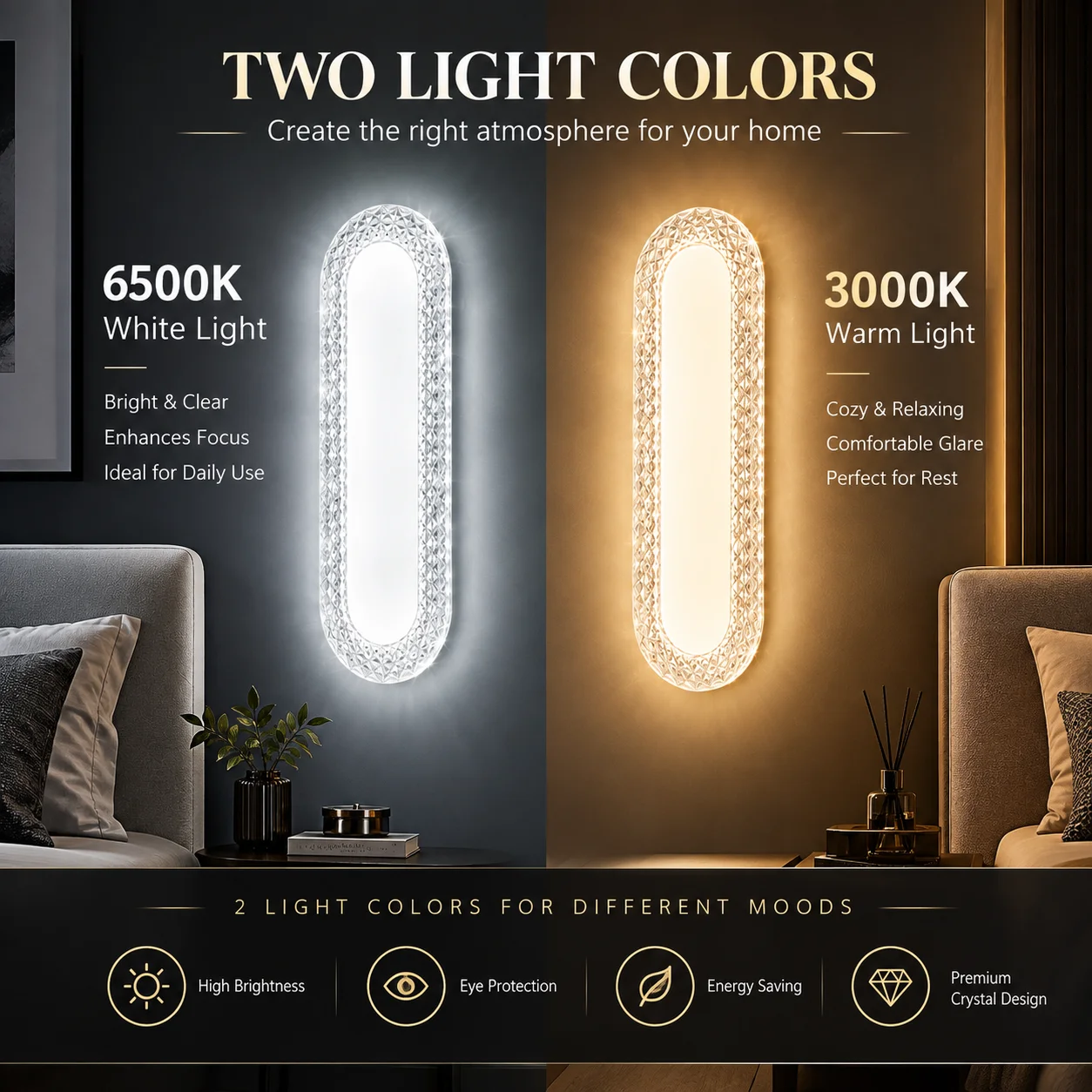 Imitation Crystal LED Wall Light 22W 32W Oval Wall Lamp 3000K 6500K Modern Luxury Sconce for Bedroom Living Room Hallway