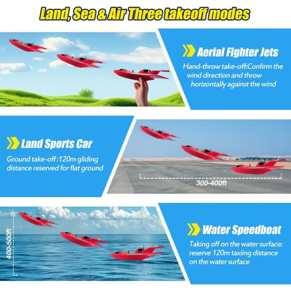 Avión RC giroscópico de 6 ejes de 2,4 GHz: juguete de combate listo para volar con tapa de agua y aire