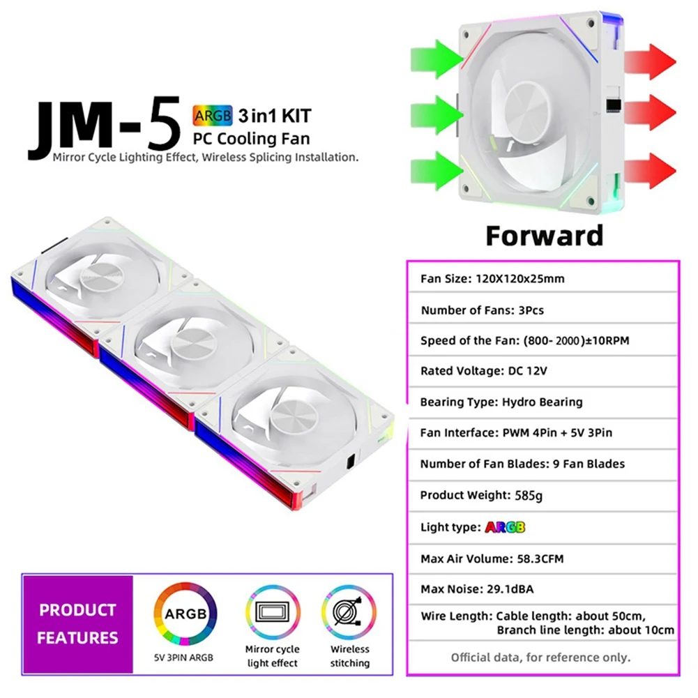مروحة مكعبات البناء M07K JM-5 إصدار 4pin مراوح ARGB 120 مم حزمة ثلاثية لوحدة المعالجة المركزية والتبريد