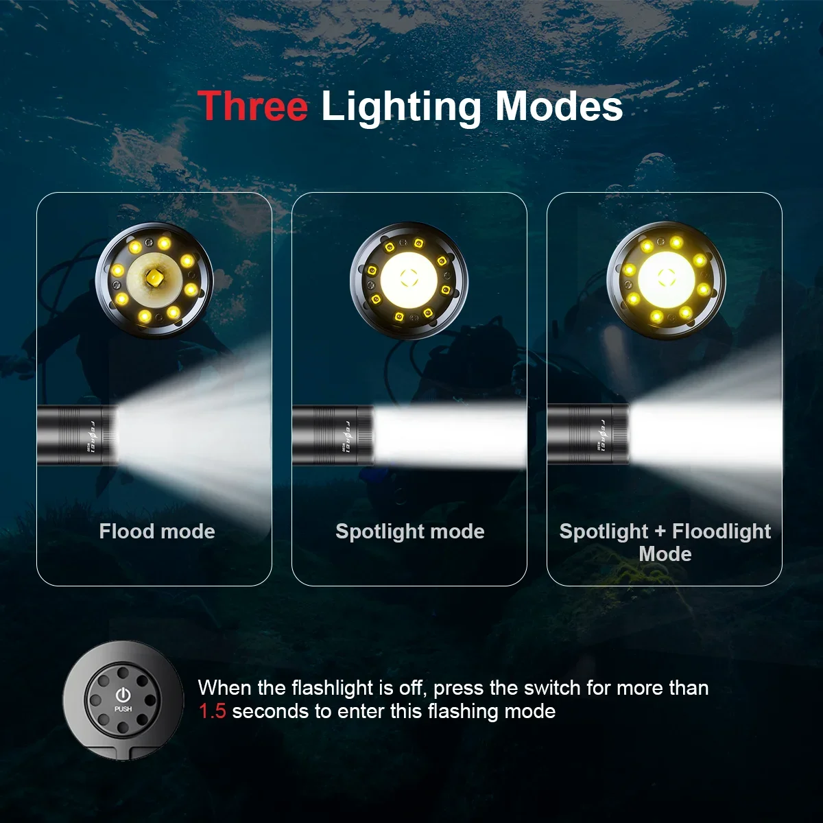 W180  Professional Underwater LED Diving Recharge Flashlight Scuba Diving Torch