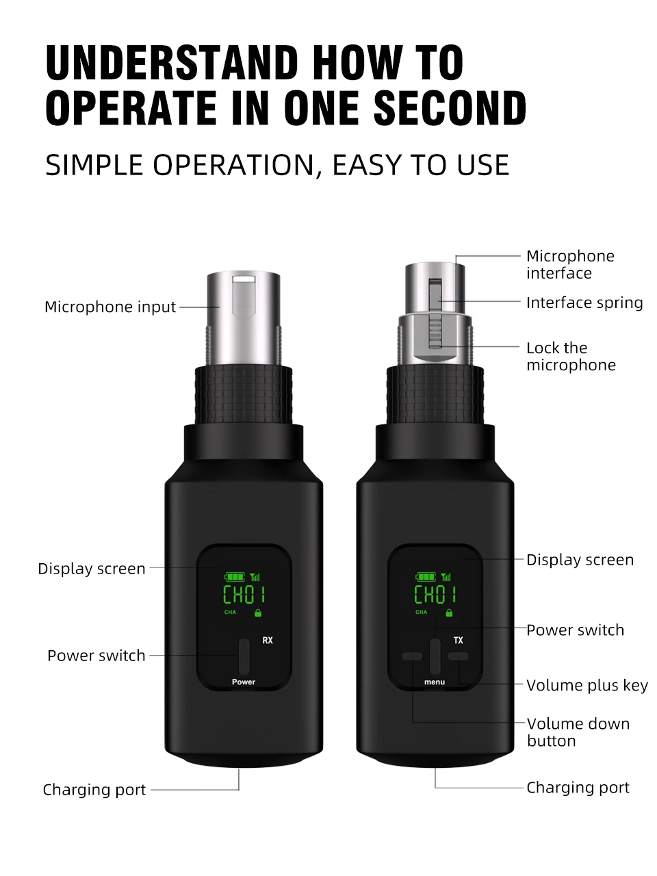 Wireless Microphone System G-MARK GX1.2 2.4G XLR Adapter 16 Channels Audio Transmitter And Receiver For Audio Mixer PA Speaker