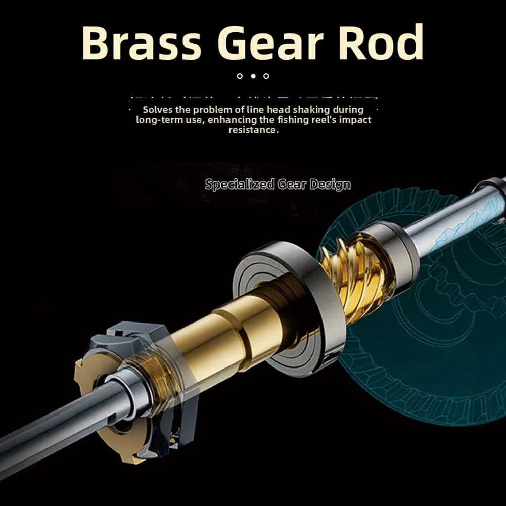 Spinnings Reel for Built to Support For SG Systems with 5.2:1 High Speed Retrieve 12kg Brake Function and 6+1BB Longevity