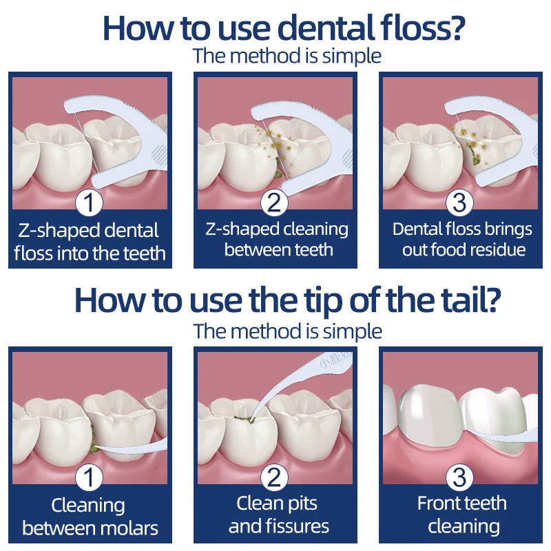 Fawnmum-hilo Dental desechable, 5x10 0 piezas/lote, palillo de dientes, cepillo Interdental, cuidado de limpieza de encías bucales