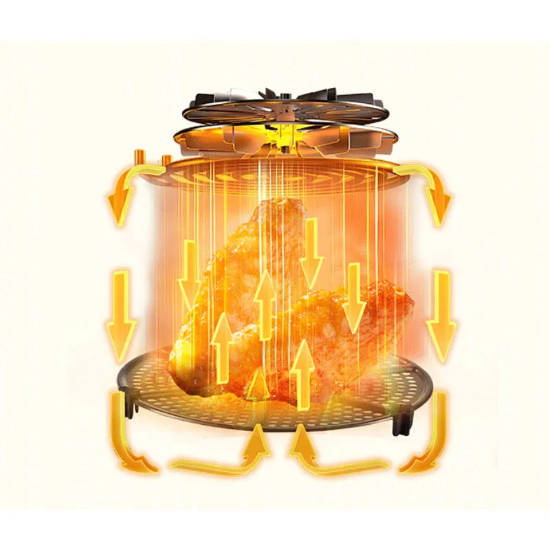 مقلاة هوائية [تخزين وعاء واحد] [وعاء واحد أساسي] مقلاة قابلة للطي متعددة الوظائف للتخييم المنزلي موديل جديد