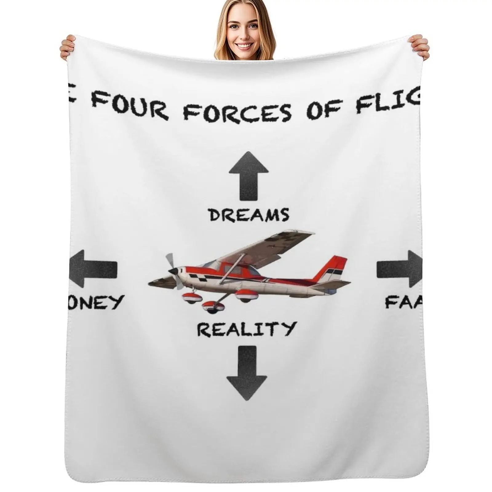 

The Four Forces of Flight Throw Blanket Year Round Soft Comfortable Blanket for Home
