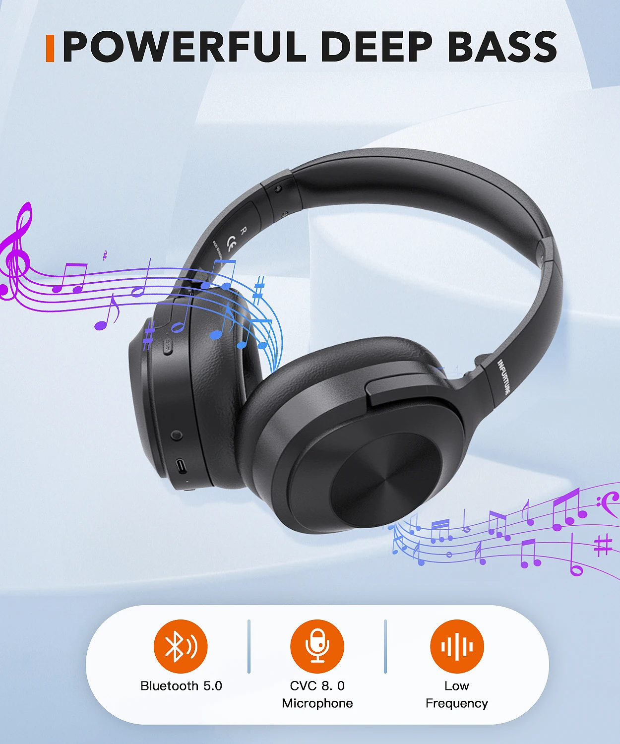 

INFURTURE Q1 Active Noise Cancelling Headphones with Microphone，Wireless Over Ear Bluetooth Headphones, Deep Bass,40H Playtime