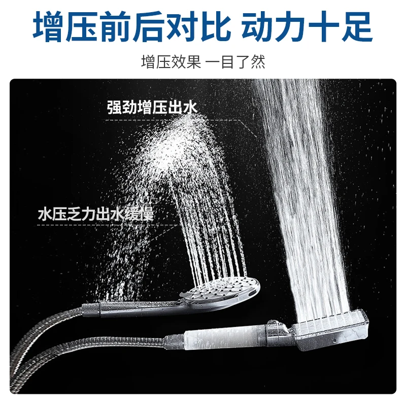 مياه الصنبور المنزلية المعززة ذاتية التحضير، مياه الآبار، فتيلة ذاتية #5