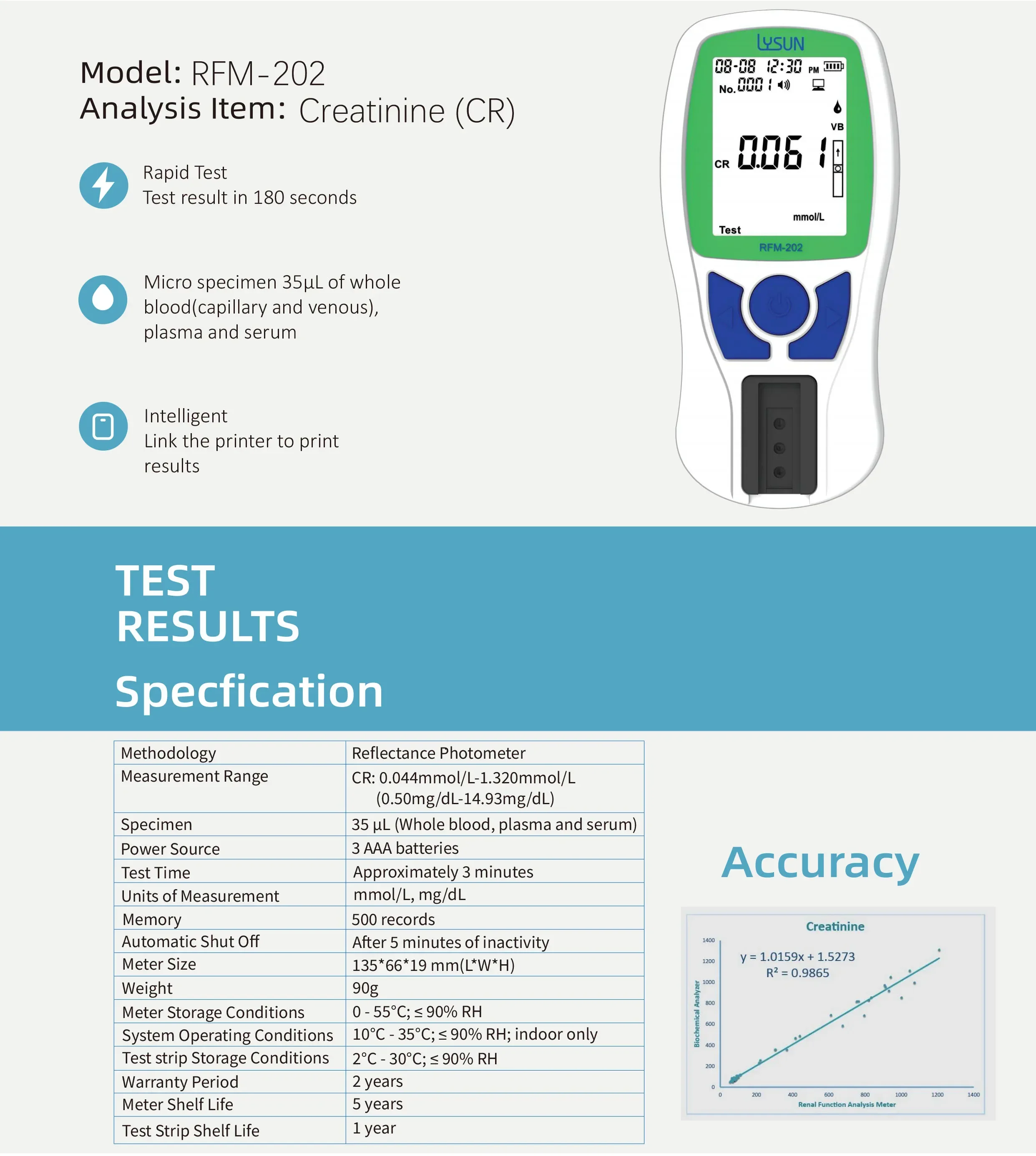 2023 New Creatinine Meter Lysun RFM-202