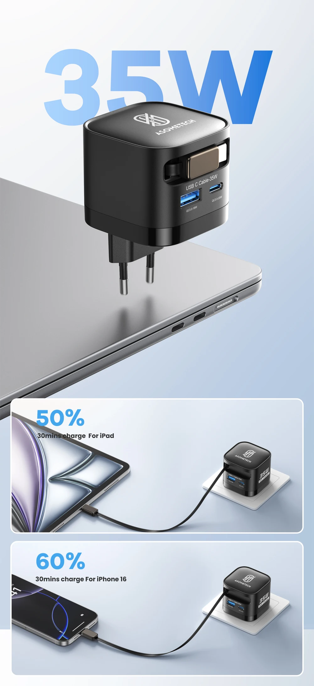 ASOMETECH 35 W GaN USB C Ladegerät mit Typ C einziehbarem Kabel 3 USB PD3.0 QC3.0 PPS Schnelles USB-Ladegerät für iPhone 17 iPad Samsung – Detail 5