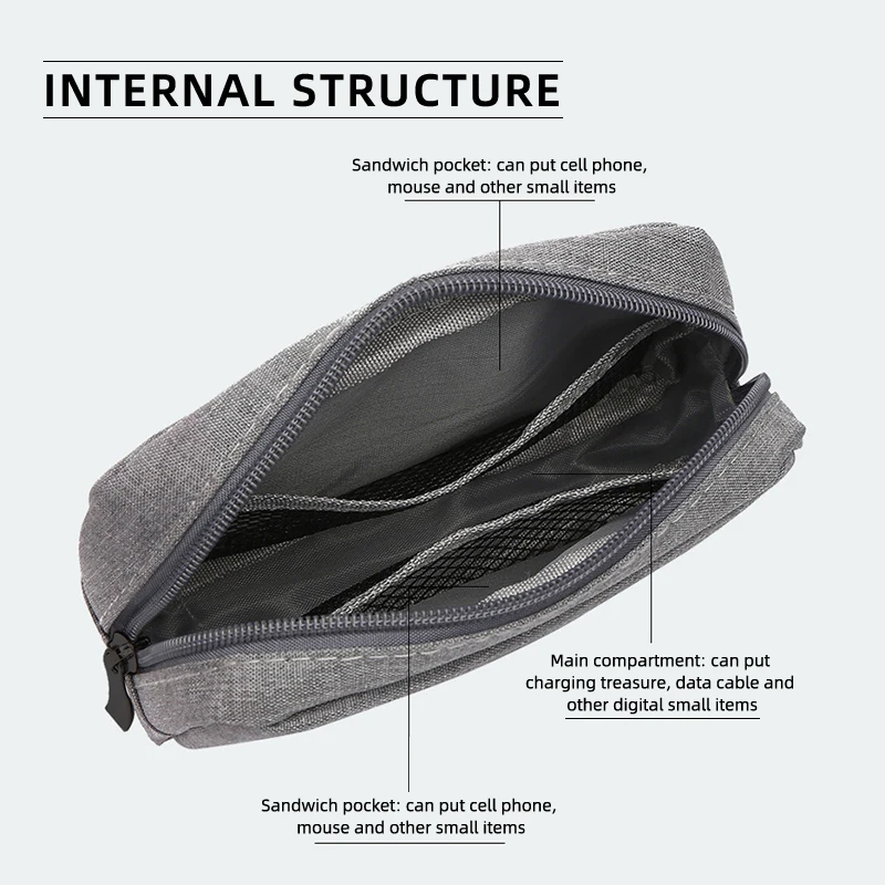 Cyfrowy organizer produktu Trójwarstwowa torba do przechowywania kabla ładującego do Land Rover Freelander L2 LF Range Rover Evoque 3 4