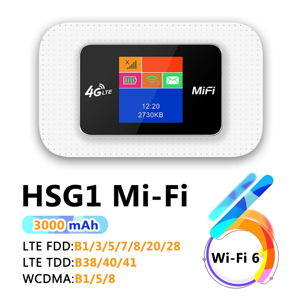 

TIANJIE 4G MIFI LTE Wi-Fi маршрутизатор портативный Wi-Fi 6 3000 мАч карманный мобильный сетевой SIM-маршрутизатор точка доступа Wi-Fi для деловых игр