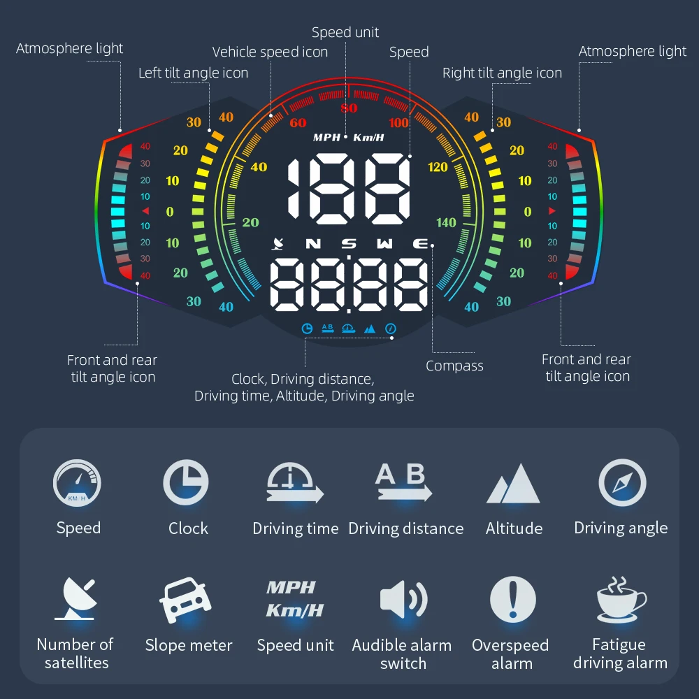 Head Up Display GPS HUD G18 Car Smart Speedometer Slope Meter Digital Speed KMH MPH with Alarm Compass Car Electronic Gauge