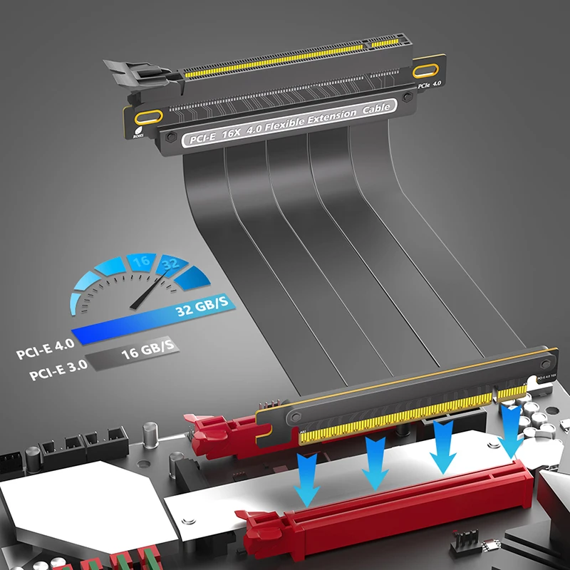 20 cm Hochgeschwindigkeits-PCI-E 16X 4.0-Verlängerungskabel, abgeschirmtes GPU-Grafikkarten-Erweiterungskabel, PCI Express X16 auf X16 Slot Riser-Kabel