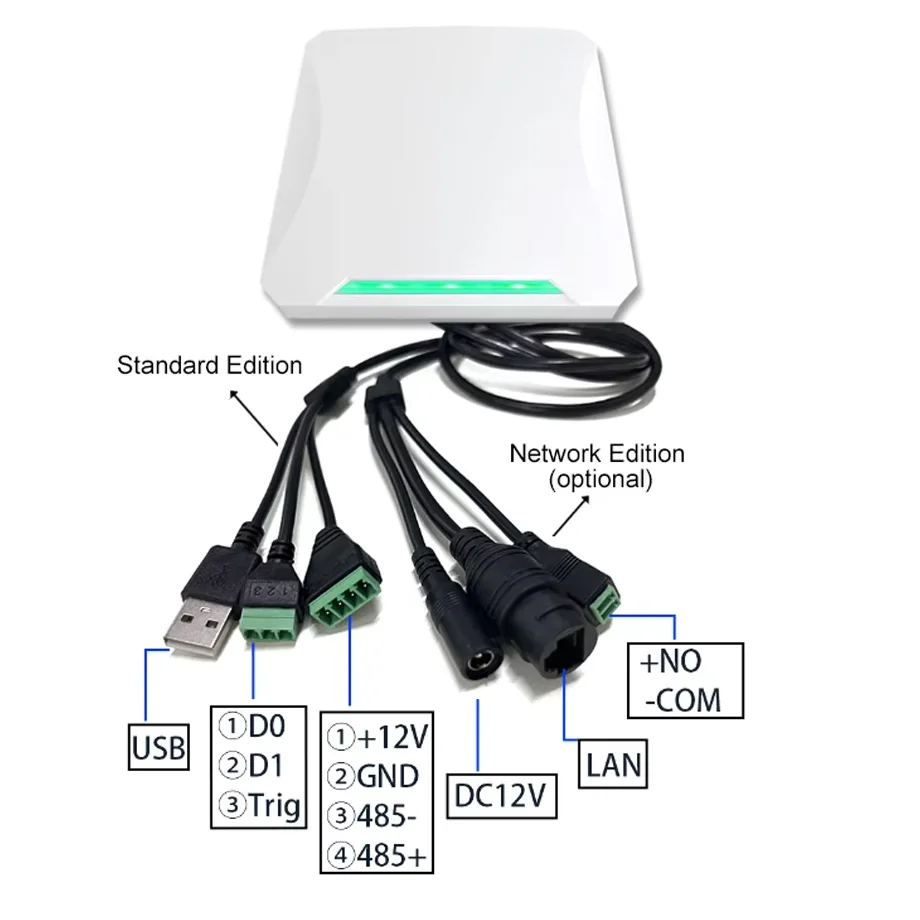 UHF RFID Reader ISO-18000 6C TCP/IP 20M 12dbi Long Range with USB RS485 WG Interface LED Light Bar Built-in Antenna for Car Pa