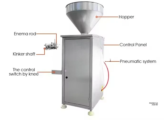 آلة تعبئة السجق الكمي الأوتوماتيكية