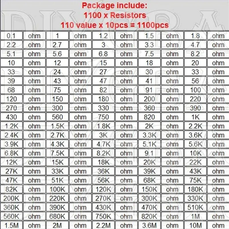 1100PCS/Set 1/2W 1M Metal Film Resistor Assorted Kit 1R/2.2R/3.3R/4.7R/100R/100K/470K/10M/1M/2M Ohms Metal Film Resistors