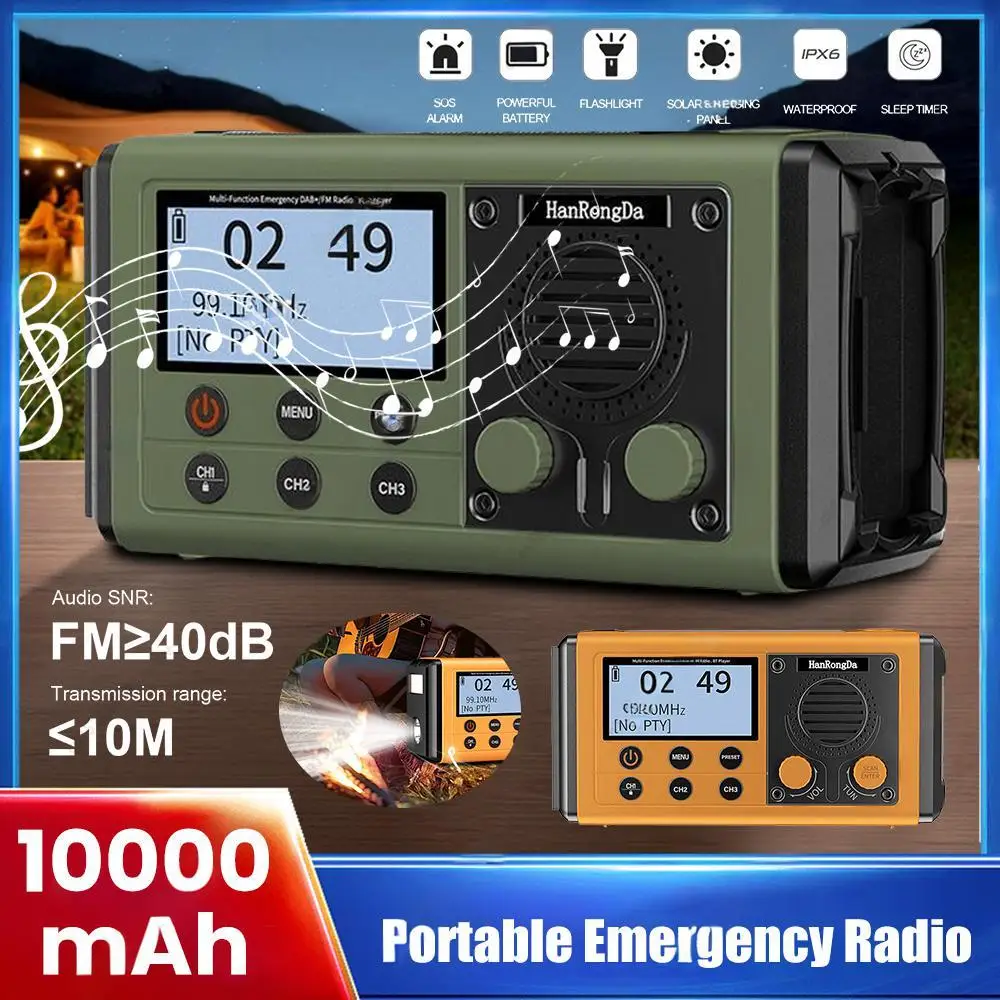 10000Mah Emergency … - image