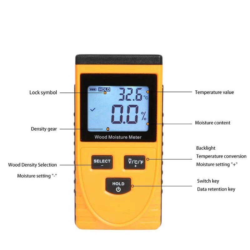 Gm630 Inductive Wood Moisture Detector Moisture Tester Water Cut Meter Water Meter