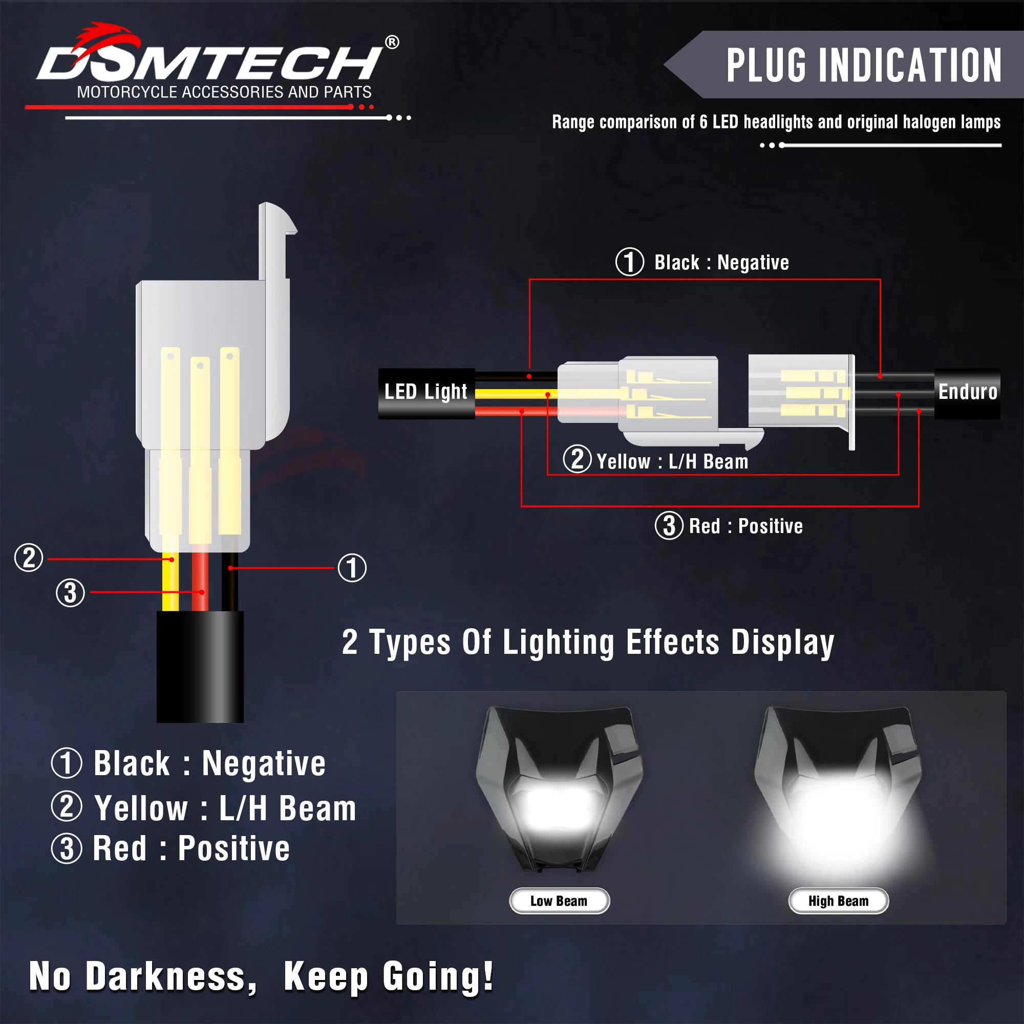 DSMTECH Motorcycle Headlight Headlamp LED For KTM SX F EXC XCF SMR 2014 2015 2016 2017-2023 Universal Dirt Bike MX Enduro - view 6