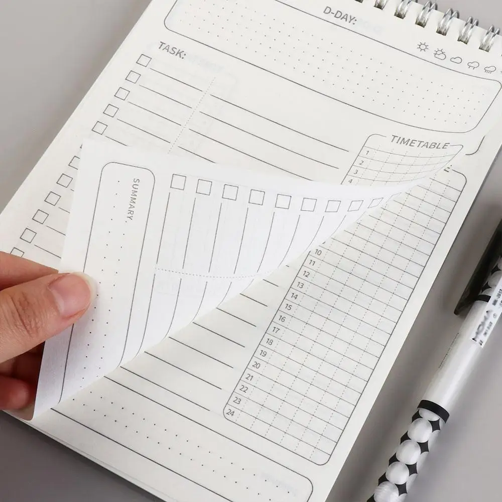 Self Inspection Form Schedules Organizer Time Management Daily Planner Chart Chores Checklist Habit Cultivation Perforated