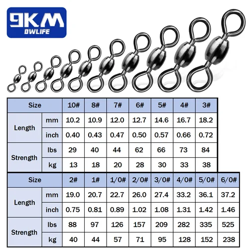 Imagen 2 del producto Grúa giratoria 50 ~ 200 Uds., aparejos de pesca giratorios, conector de gancho de línea de pesca, accesorios rodantes de pesca de agua salada de latón inoxidable