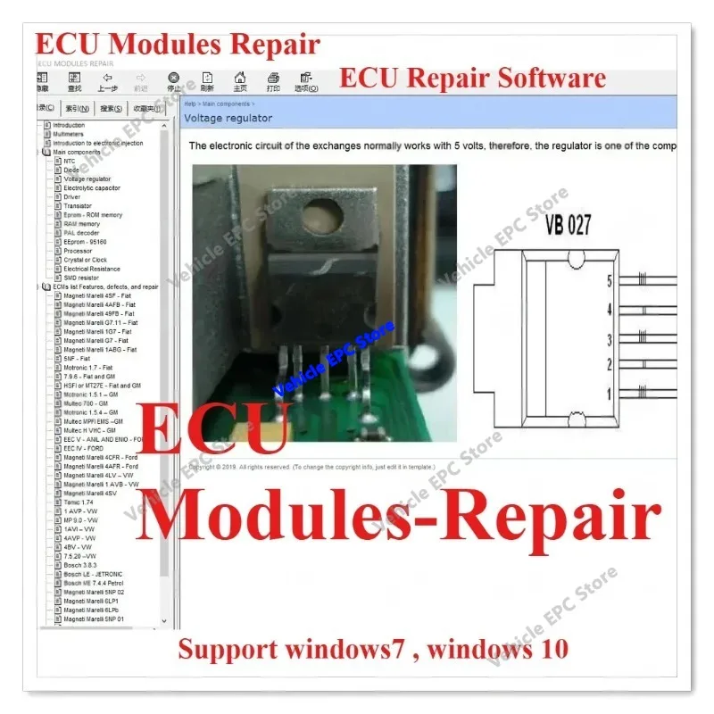 NEW ! ECU Modules Repair Guide EEprom Defect Immo Location Including Multimeters Transistor Car Repair Tool ECU Repair Software