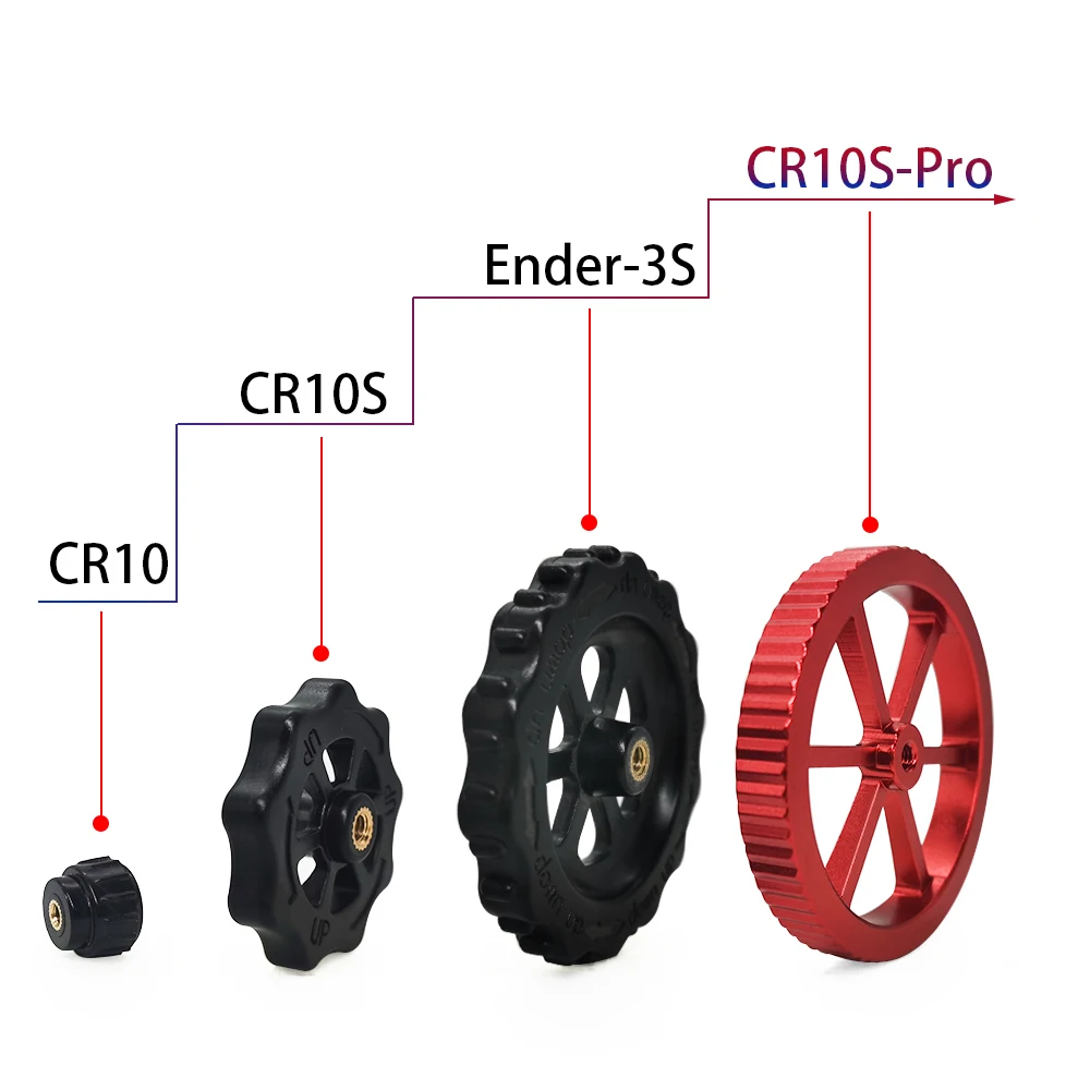 4pcs 업그레이드 된 알루미늄 핸드 트위스트 레벨링 너트 4PCS 핫 베드 다이 스프링 Creality Ender 3 3 Pro Ender 5 5 Plus Pro CR-20