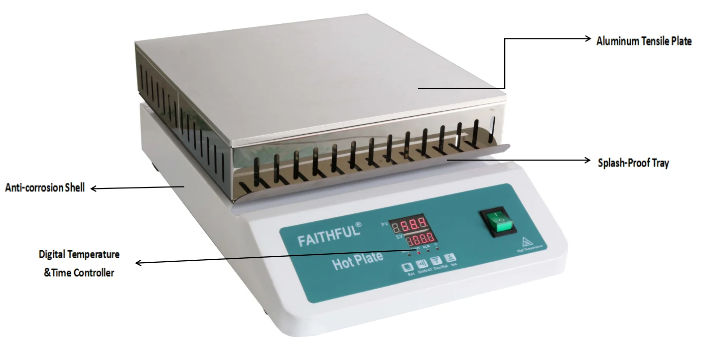Coofull New Electric SH-5B Hot Plate with CE Certification 300*300mm