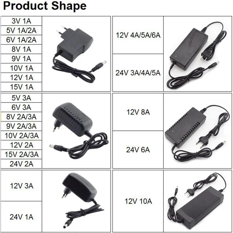 AC DC 5V 12V 24V Power Supply Adapter 1A 2A 3A 5A 6A 8A 10A 110V 220V Universal Power Supply Charger for CCTV Camera LED Light