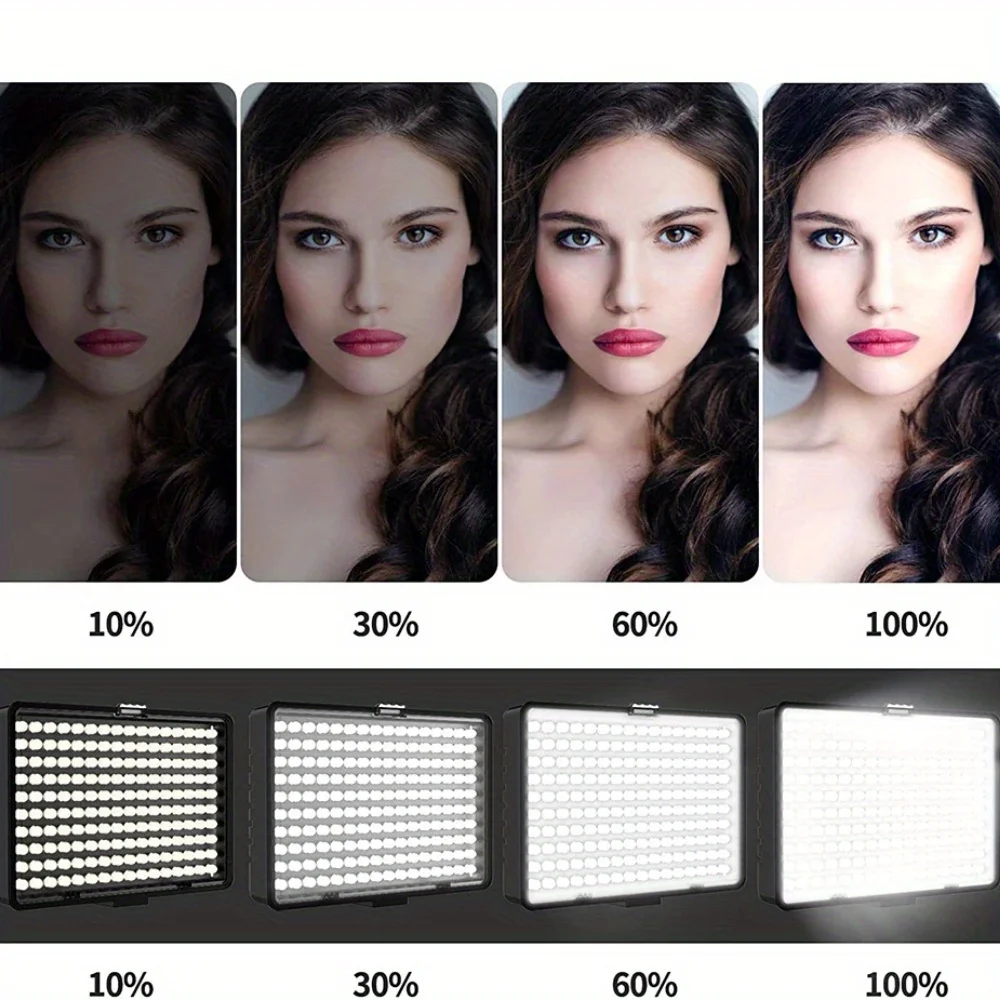 Thumbnail 3 - #5 Latest Studio Lights & Flashes Updates