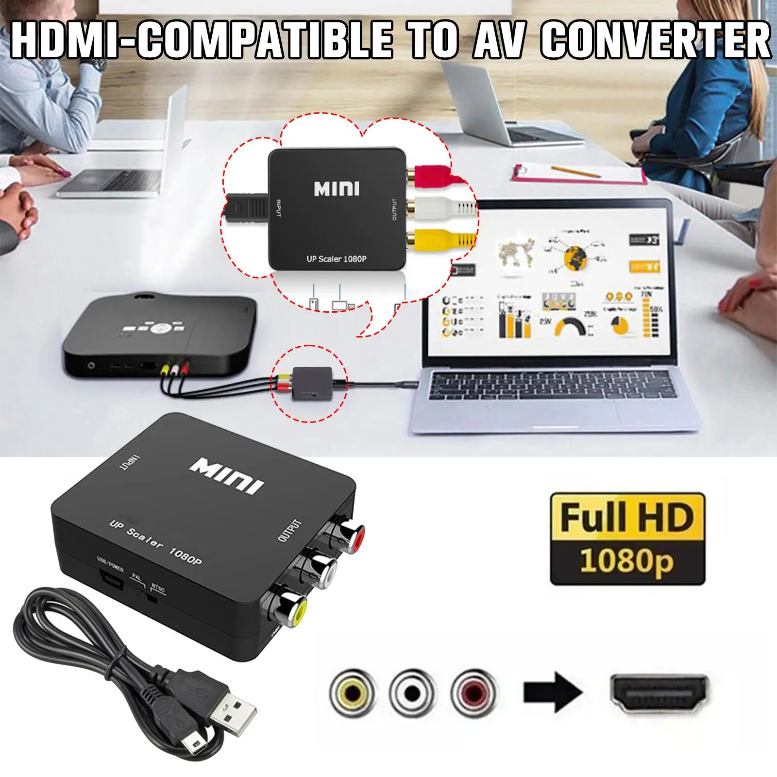AV to HDMI Converter HD 1080P Small White Box HDMI to AV Video Converter  Analog Stereo Sound Via DAC Processing