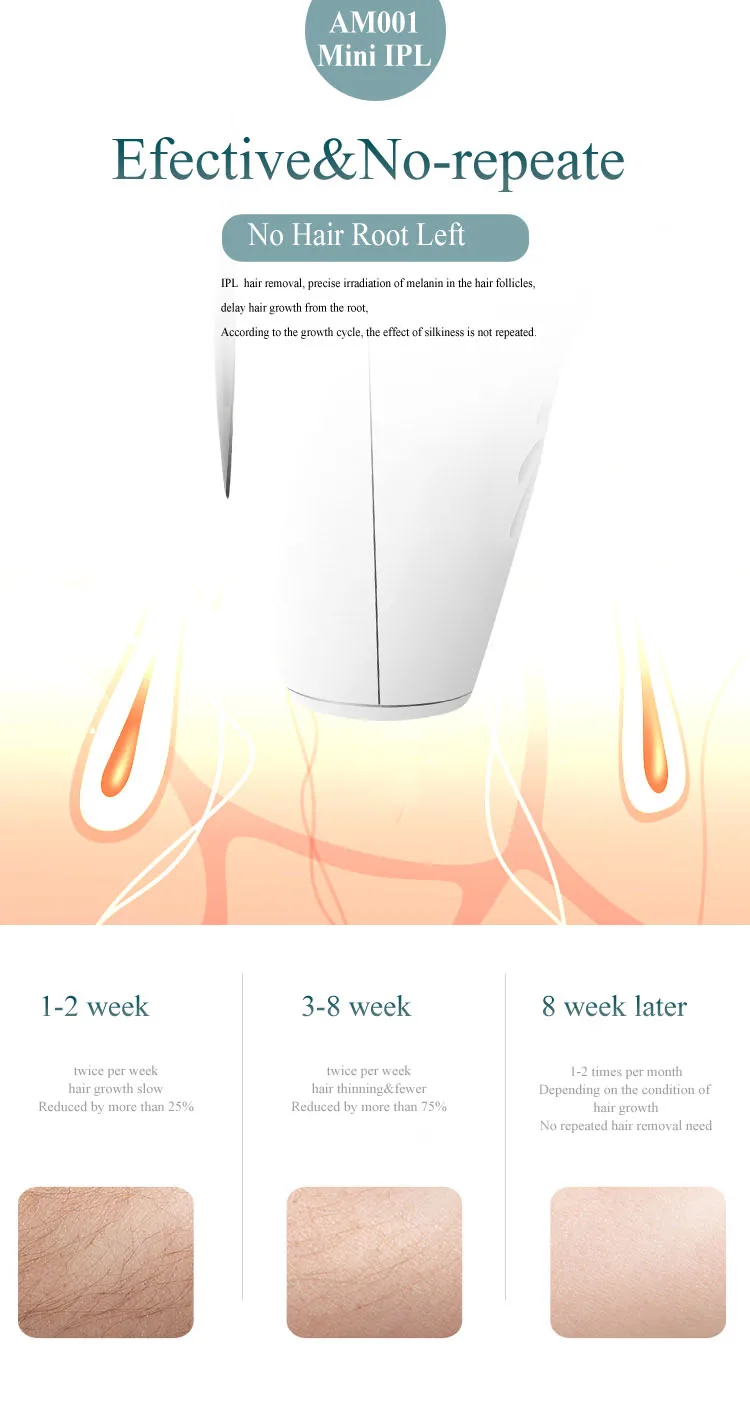 Handhold Laser Hair Removal 999900 Flash Painless Permanent for Women Men 8 Energy Levels Auto Bikini Trimmer Home IPL Epilator