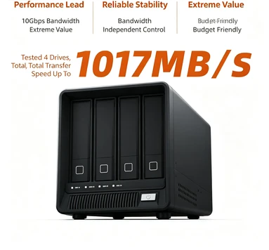 4‑Bay External Hard Drive Enclosure, 10Gbps High‑Speed Storage Dock for 3.5‑Inch SATA Hard Drives Data Expansion Housing