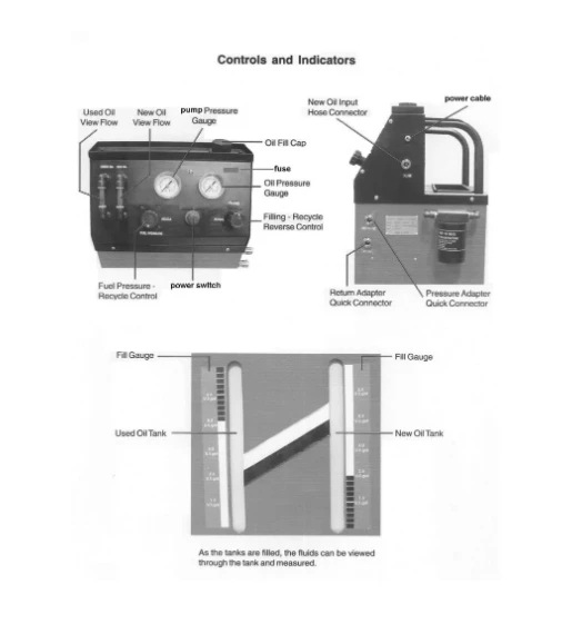 Máquina de limpieza de ciclo de ATF-20DT, cambio de aceite de caja de cambios y reciclaje de fluido antiguo, trabajo sin desmontaje