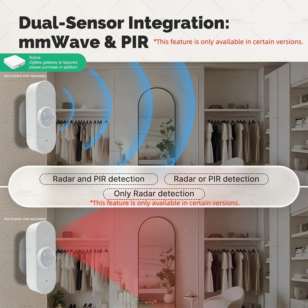 Zigbee /WIFI Human Presence PIR Motion Sensor Luminance Temperature Humidity Detector USB/Battery For Smart Life Tuya Z2M