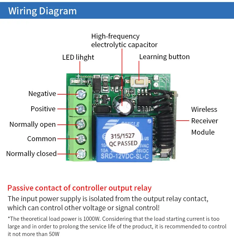 Imagem -03 - Interruptor de Controle Remoto sem Fio Receptor Controler 10a Relé rf Transmissor Módulo Receptor para Controle Acesso Rfid dc 12v 433mhz